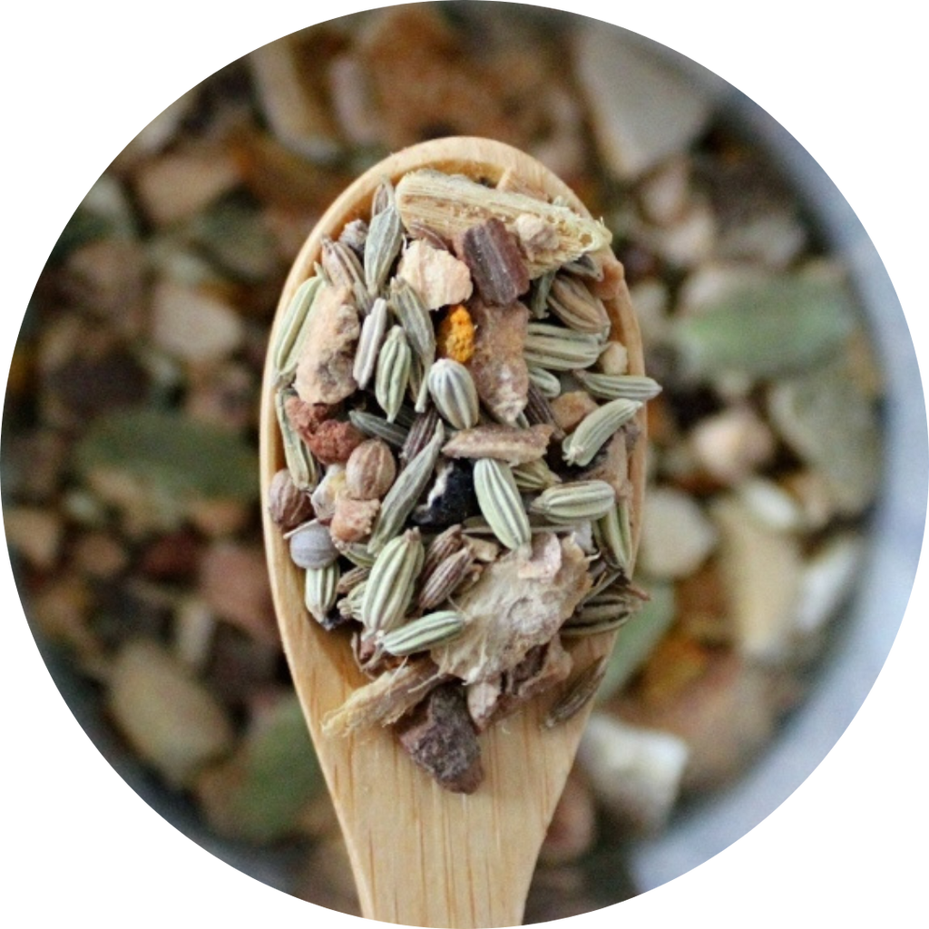 Ami's Ayurveda Energy